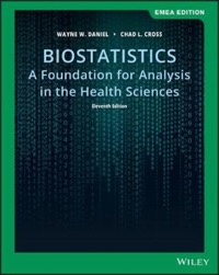copertina di Biostatistics: A Foundation for Analysis in the Health Sciences