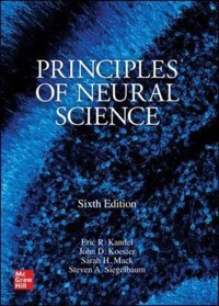 copertina di Principles of Neural Science