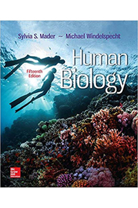 copertina di Human Biology