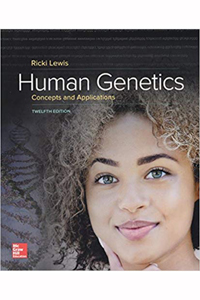 copertina di Human Genetics
