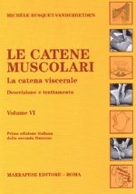 copertina di Le Catene Muscolari - La Catena Viscerale - Descrizione e Trattamento