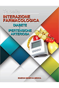copertina di Tabella Interazione farmacologica - Diabete e ipertensione arteriosa