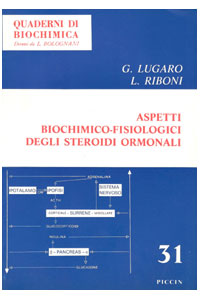 copertina di Aspetti biochimico - fisiologici degli steroidi ormonali