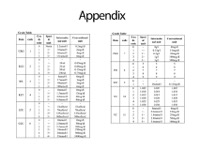 copertina di Analizzatore Urine  ( apparecchio per analisi urine ) P16 con bluetooth