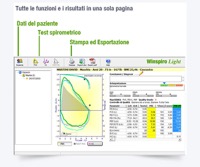 copertina di Minispir® Light con software Winspiro Light