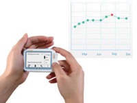 copertina di Check - Me Pro con Bluetooth