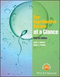 copertina di The Reproductive System at a Glance