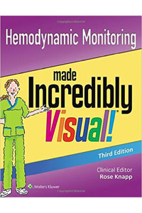 copertina di Hemodynamic Monitoring Made Incredibly Visual !