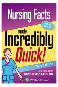 copertina di Nursing Facts Made Incredibly Quick !
