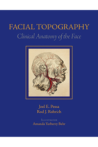 copertina di Facial Topography - Clinical Anatomy of the Face