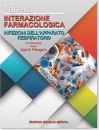 copertina di Tabella Interazione farmacologica - Infezioni dell' apparato respiratorio - Antibiotici ...