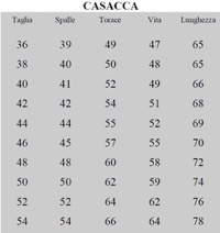 copertina di Casacca ospedaliera unisex con scollo a V ( per divise e tute in ambito sanitario ... tg 54 Verde