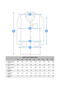 copertina di Kit base medico: Camice, Martello, Lampadina, Sfigmomanometro, Righello ECG, Portachiavi ... Littmann Blu Caraibi